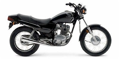 2005 Honda CB2505 NIGHTHAWK Options and Equipment