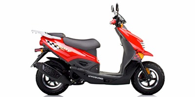 2009 Hyosung Motors America SF50R Rally Prices and Specs