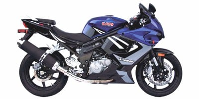 2008 United Motors V2S-650R Prices and Specs