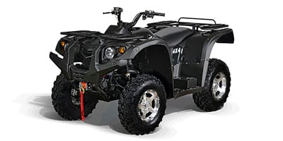 2017 Bennche Gray Wolf 500 Prices and Specs