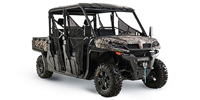 2023 CFMOTO UFORCE 1000 XL Prices and Specs