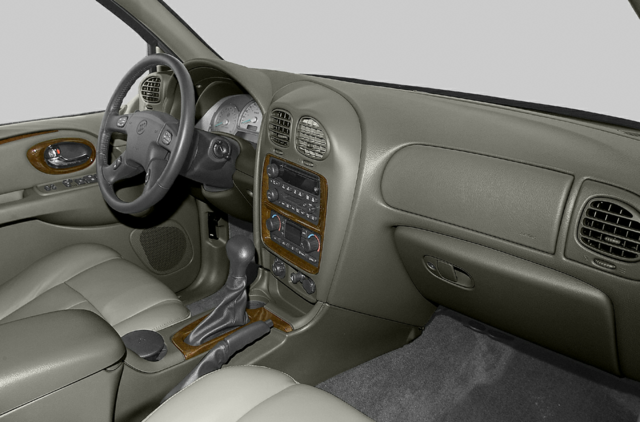 2005 Buick null 4 Door Utility CXL AWD I6