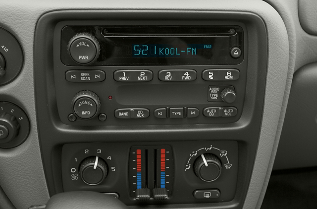 2005 Chevrolet null 4 Door Utility LS 2WD