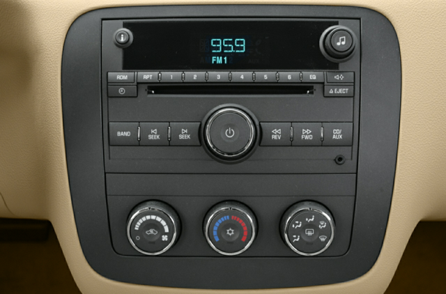 2006 Buick null 4 Door Sedan CXS V8