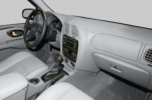 2006 Buick null 4 Door Utility CXL AWD I6