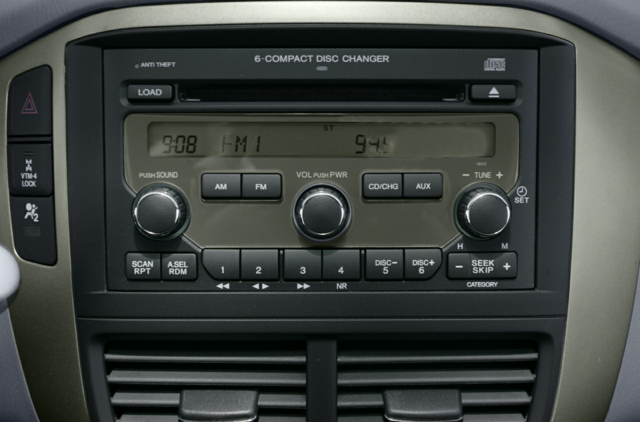 2006 Honda null 4 Door Utility EX-L DVD 4WD