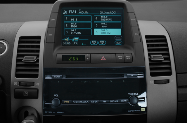 2006 Toyota null 5 Door Liftback