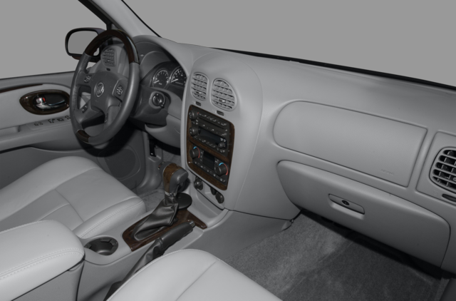 2007 Buick Rainier