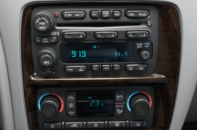 2007 Buick Rainier