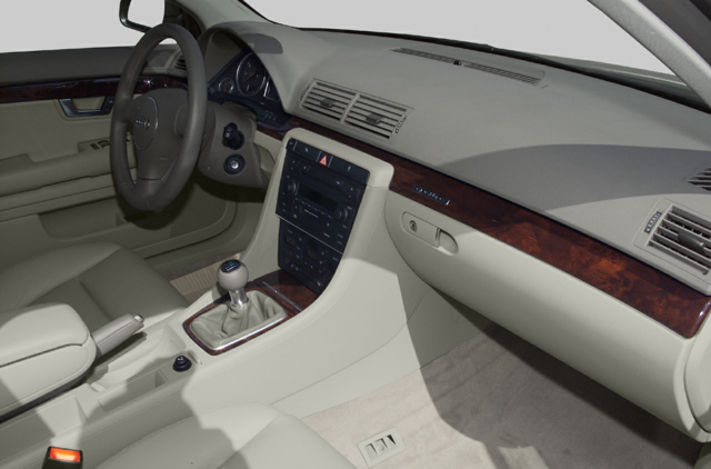 2005 Audi null 2 Door Cabrio 1.8T