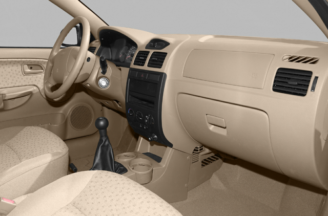 2005 Kia null 5 Door Wagon Cinco