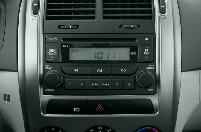 2005 Kia null 5 Door Hatchback