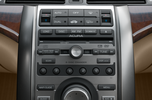 2007 Acura RL Sedan 4D Navigation AWD