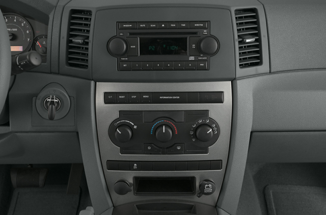 2007 Jeep Grand Cherokee Utility 4D Limited CRD 4WD
