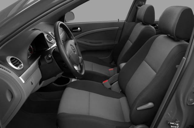 2007 Suzuki Reno Hatchback 5D