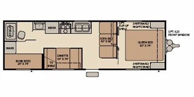 Mallard Travel Trailer Floor Plans