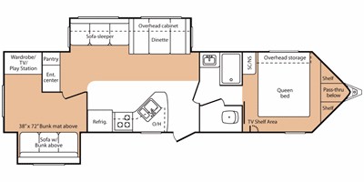 Vr1 Rv 2008 Keystone RV VR1 Series M-328 BHDS Specs and Standard Equipment ...