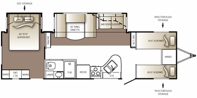 2010 Keystone RV Outback Series M-301 BQ Specs and Standard Equipment ...