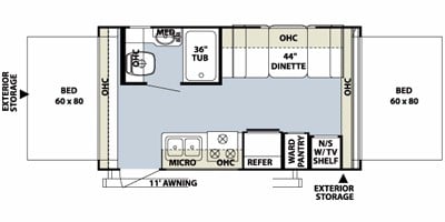 layout
ギャッベ 2014 Flagstaff by Forest River Shamrock Series M-17 Specs and