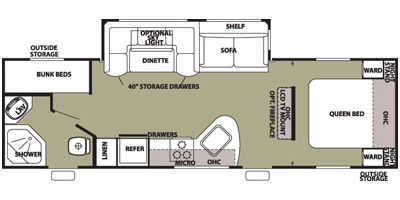 2013 Cherokee by Forest River M-274BH Specs and Standard Equipment | JD ...