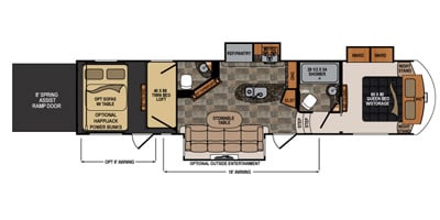 2014 Voltage V Toy Hauler Series M-3605 Specs and Standard