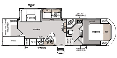 2014 Wildwood by Forest River Heritage Glen Lite Series M-276QB