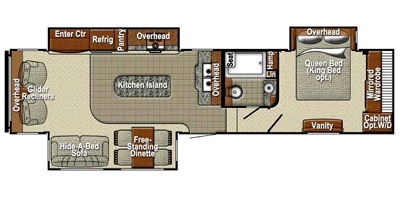 2015 Yellowstone RV Canyon Trail Advanced Profile Series M-37RBDS Specs ...