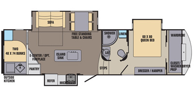 2016 Shasta by Forest River Phoenix Series M-31BH Specs and
