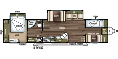 2018 Wildwood by Forest River M-36BHBS Specs and Standard