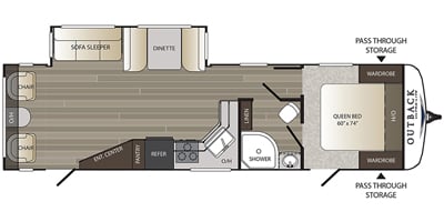 2018 Keystone Outback Floor Plans | Viewfloor.co