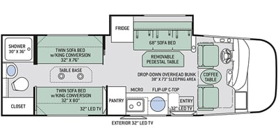 2018 Thor Motor Coach Axis Series M-25.5 Ford Specs and Standard