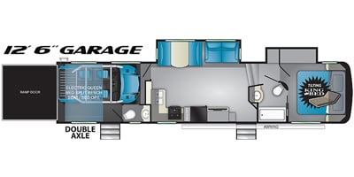 2019 Heartland RVs Torque Toy Hauler Series M-327 Specs and Standard