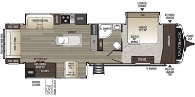 2020 Keystone RV Outback Series M-330 RL Specs and Standard Equipment ...
