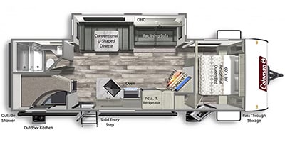 2023 Coleman by Dutchmen Light Series M-2755BH Specs and Standard